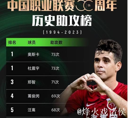 喜讯!上海海港做出冬窗最明智一个决定,给球迷吃下一颗定心丸 喜讯!上海海港做出冬窗最明智一个决定,给球迷吃下一颗定心丸